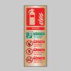 Water Extinguisher Identification - Safety Signs