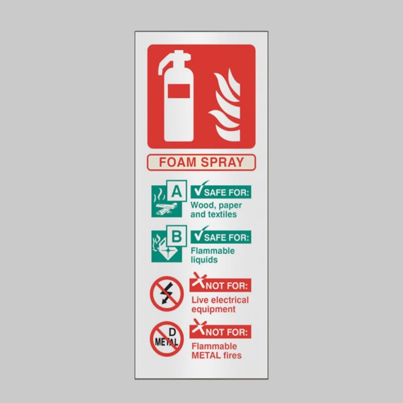 AFFF Foam Spray Extinguisher Identification - Safety Signs