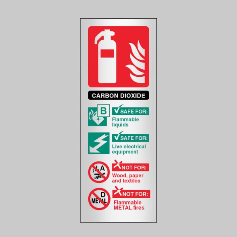 CO2 Carbon Dioxide Extinguisher Identification - Safety Signs