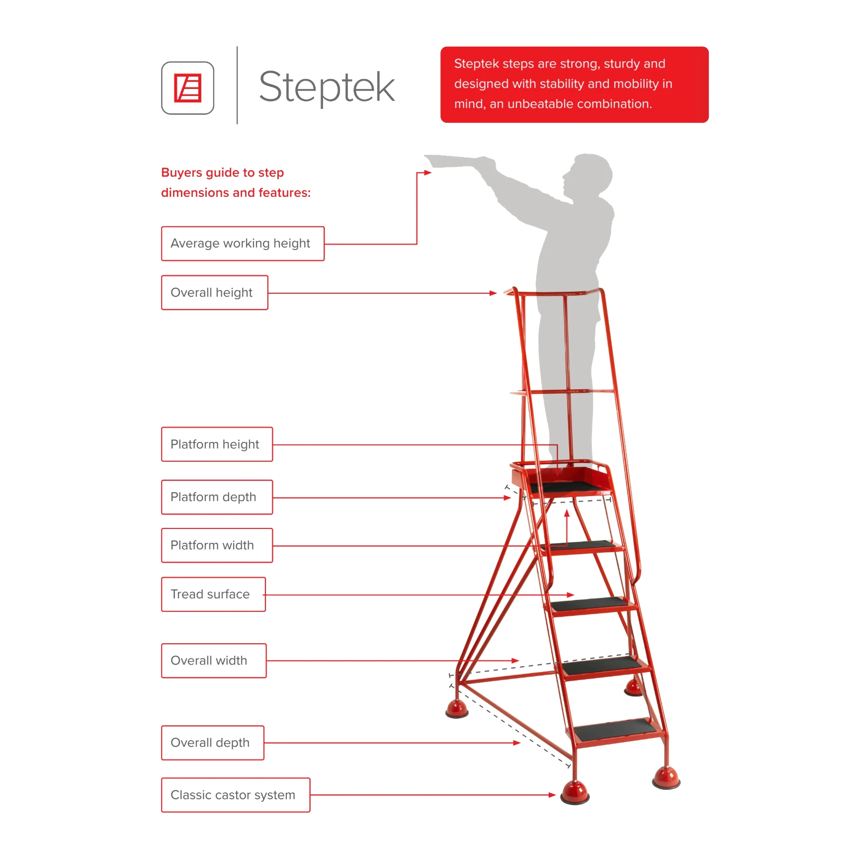 Steptek size guide
