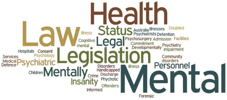 Word cloud mental health legislation 1