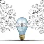 What is innovation in business